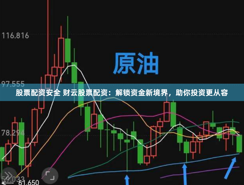 股票配资安全 财云股票配资：解锁资金新境界，助你投资更从容