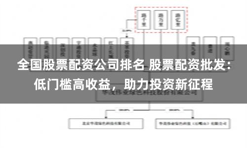全国股票配资公司排名 股票配资批发：低门槛高收益，助力投资新征程