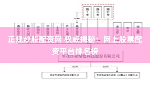 正规炒股配资网 权威揭秘：网上股票配资平台排名榜