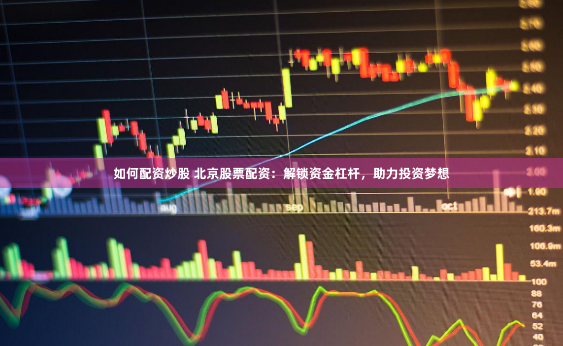 如何配资炒股 北京股票配资：解锁资金杠杆，助力投资梦想